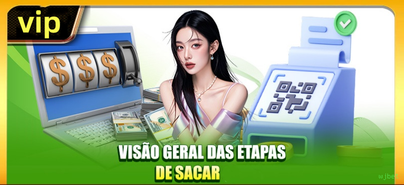 Registro wjbet - cadastro rápido